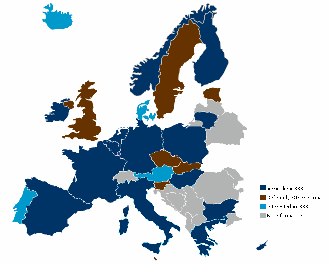 Europe