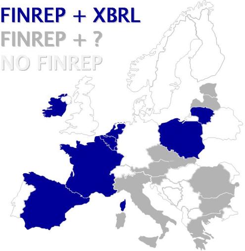 FINEP XBRL Distribution