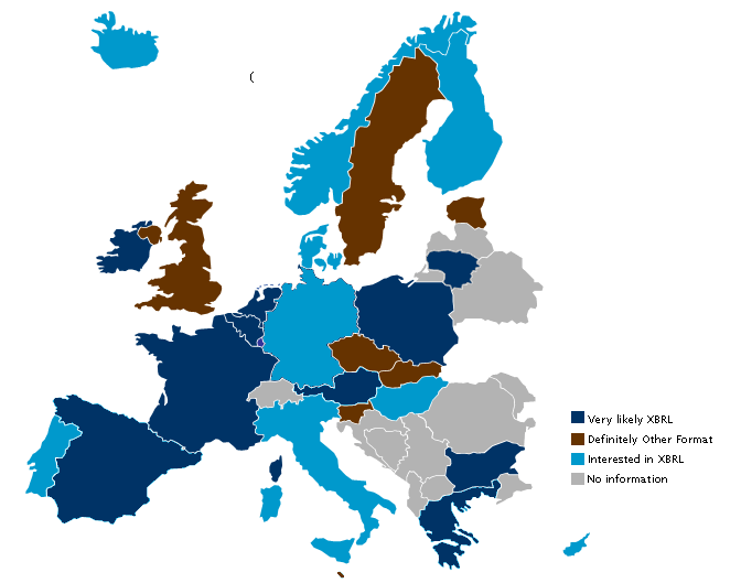 Europe