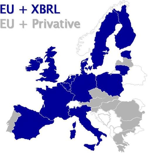 EU_XBRL_Distribution